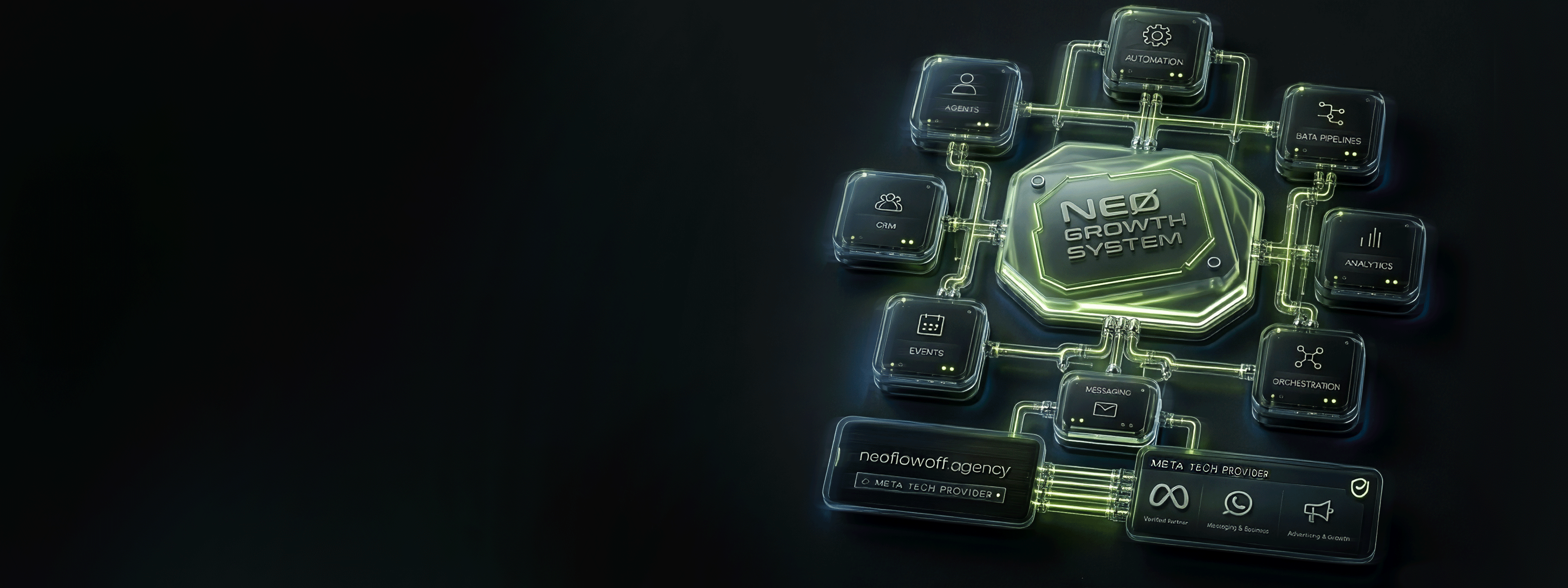 Neo FlowOFF Agency - infraestrutura comercial com IA, CRM, WhatsApp Business e automações de alta conversão