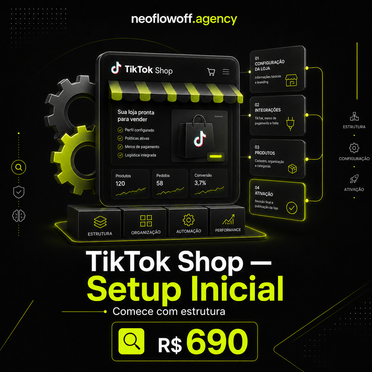 TikTok Shop — Setup Inicial - Comece com estrutura